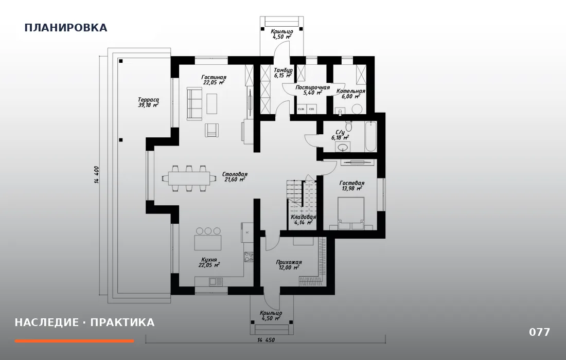 Как выбрать площадь дома без лишних метров